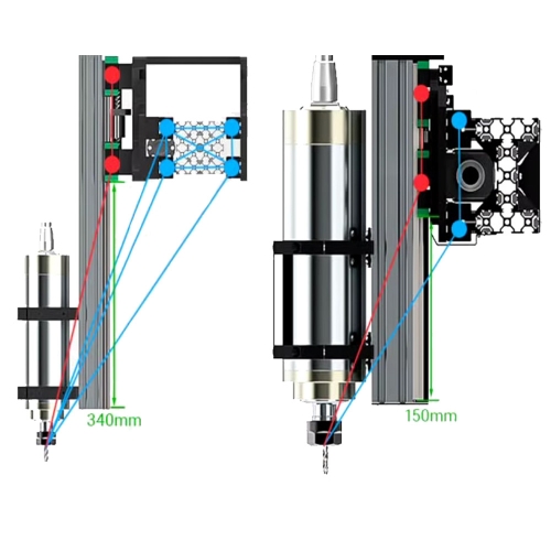 CNC 1515 frézka gravírovací stroj 1500x1500mm 2,2kW + příslušenství